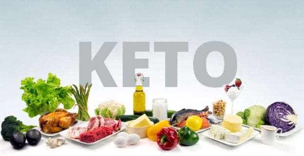 A Beginners Guide to the Keto Diet : Everything You Need to Know…