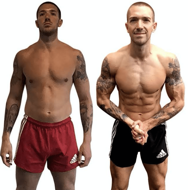 What Body Fat Percentage Men Need to See Abs