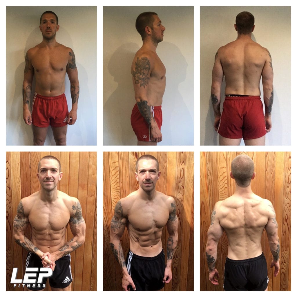 Shredded Abs : How I went from 20% body fat to 8% in 60 days - LEP Fitness