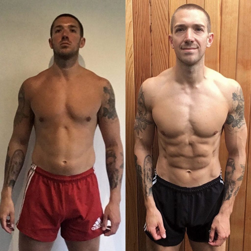 Shredded Abs : How I went from 20% body fat to 8% in 60 days - LEP