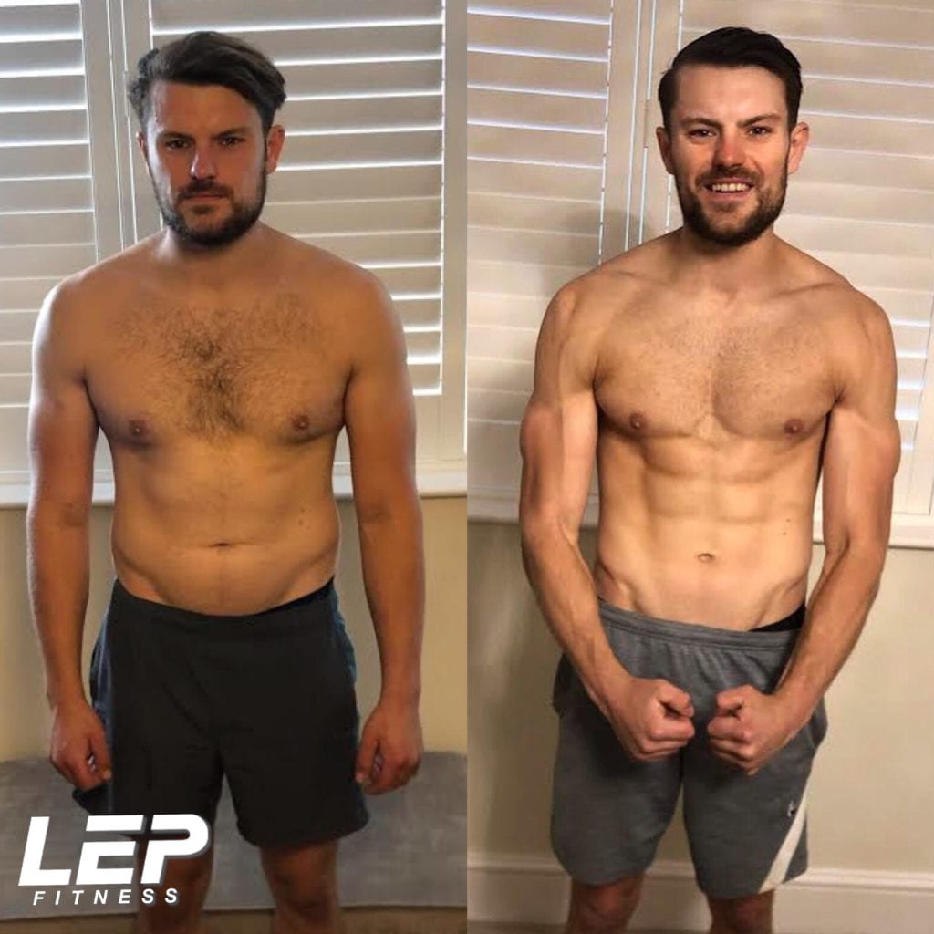 Shredded Abs : How I went from 20% body fat to 8% in 60 days - LEP Fitness